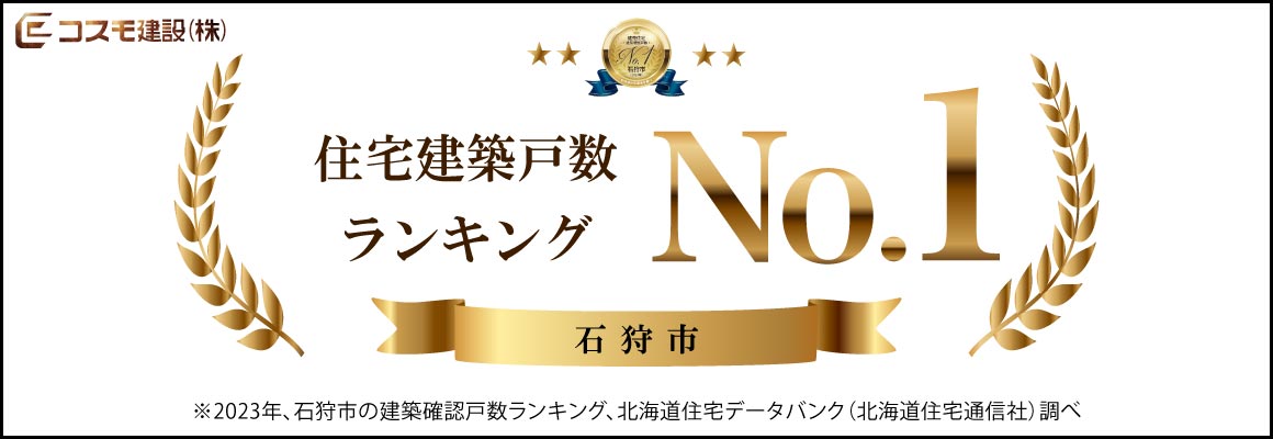 住宅建築戸数ランキングNo.1※2023年、石狩市の建築確認戸数ランキング、北海道住宅データバンク（北海道住宅通信社）調べ