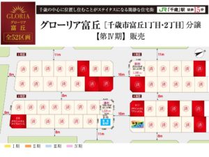 千歳市富丘1丁目 第4期分譲【グローリア富丘-全52区画】