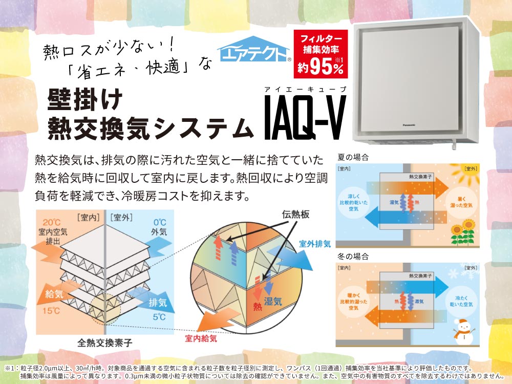 設備仕様 第一種熱交換換気