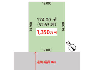 札幌市北区新川3条12丁目